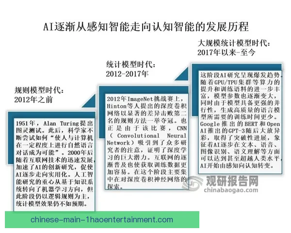 曼城联手顶级AI算力平台用数据模型优化球员轮换周期冲击赛季冠军